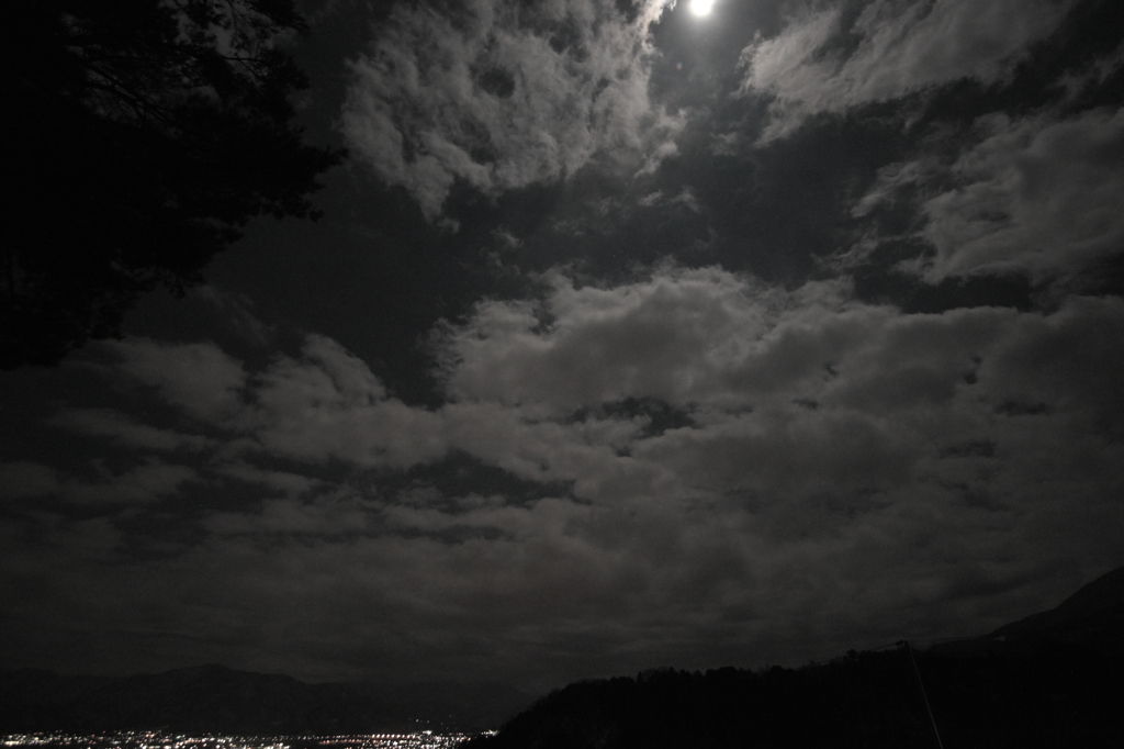 空＝夜景