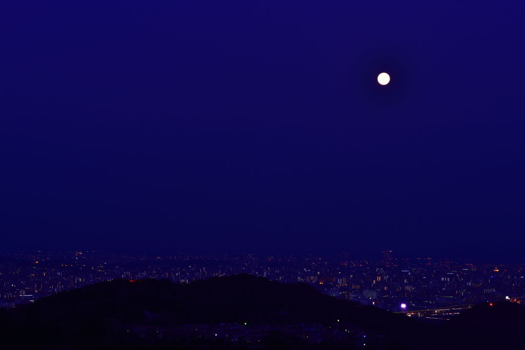 月