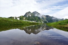 剱岳