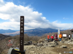 金時山