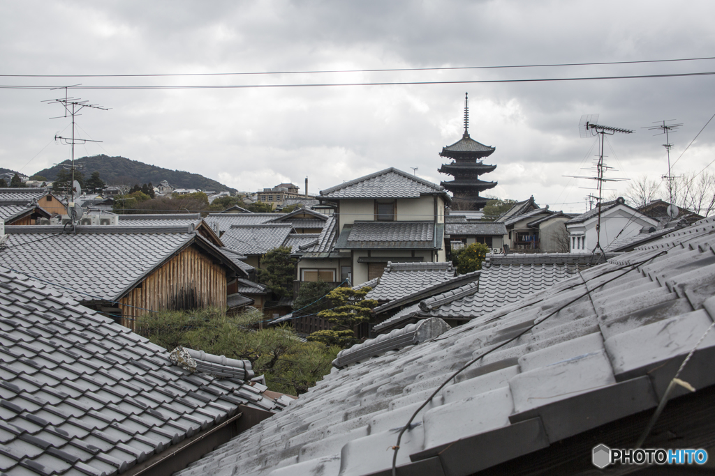 京都どすえ