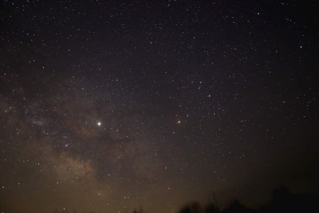 Milkyway and Scorpio