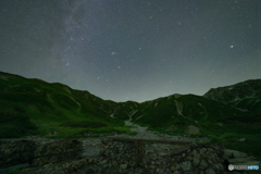 天上の川と地上の川