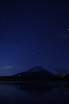 夜明け2時間前の富士山