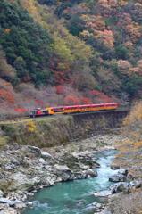 ストーブ列車