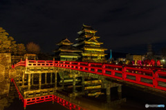 松本城プロジェクションマッピング