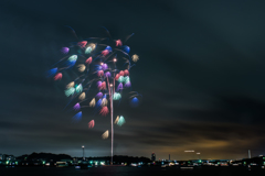 第42回　金沢まつり　花火大会