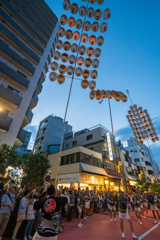 浅草竿燈まつり2017