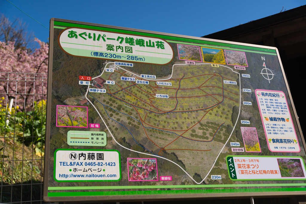 あぐりパーク　案内板