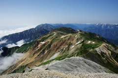後立山