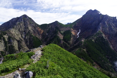 迫る主峰