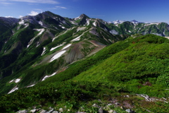 後立山連峰