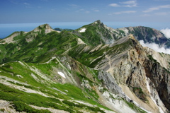 白馬三山