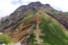 赤岳