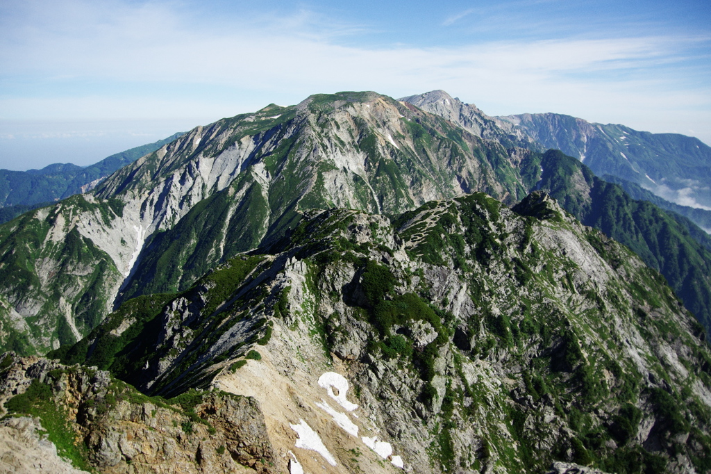 白馬三山