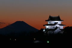 富士山と関宿城