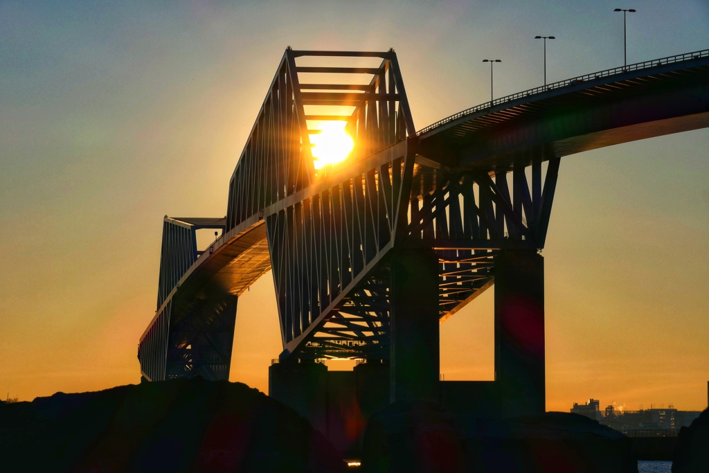 ゲートブリッジ