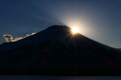 ズレたダイヤモンド富士
