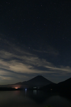 富士山と星空と