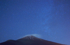 富士山と星空