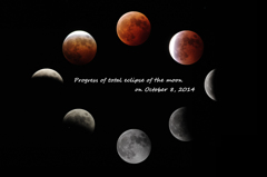 Progress of total eclipse of the moon