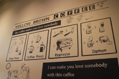 Coffee's Wallpaper