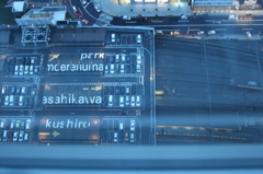 Signpost
