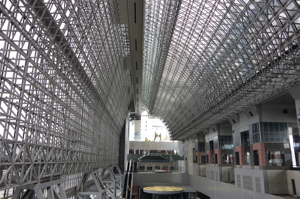 京都駅
