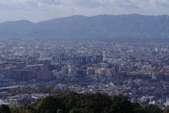 ど盆地