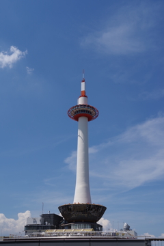 京都最大の蝋燭