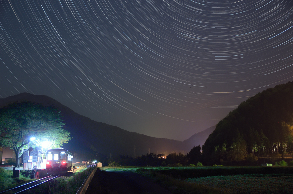 高科の夜