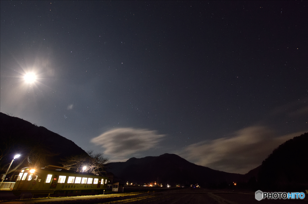 月夜の銀河鉄道
