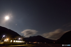 月夜の銀河鉄道