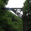宮城県　廃線路