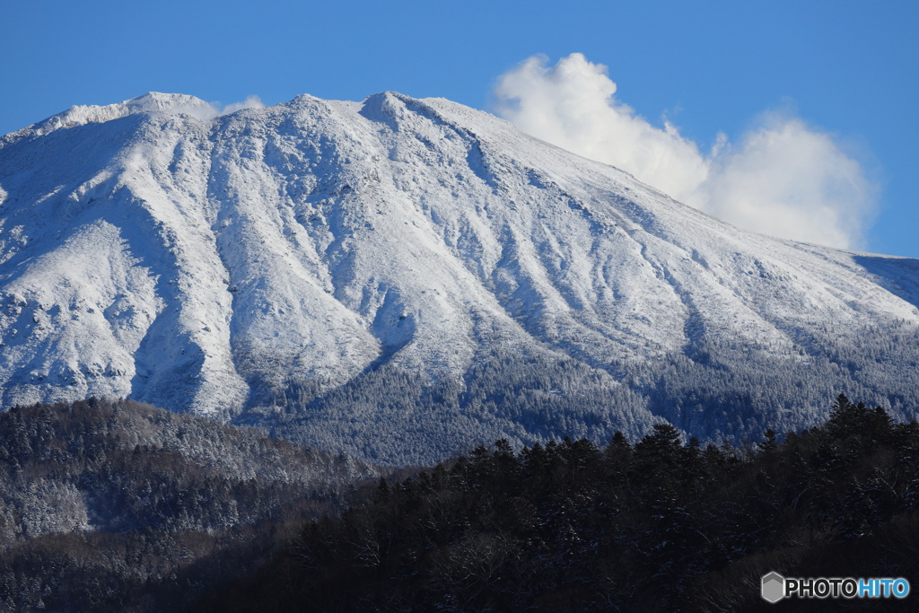 活火山