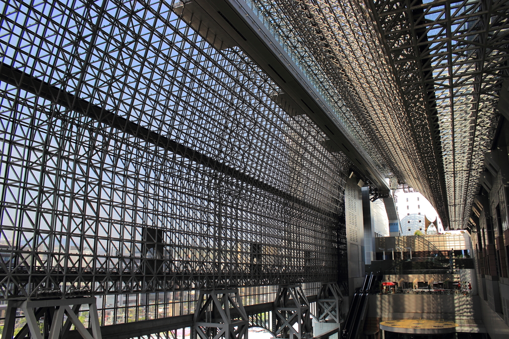 Kyoto Station