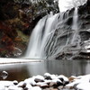 龍門の滝～冬景