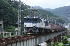 鉄橋を渡る貨物列車