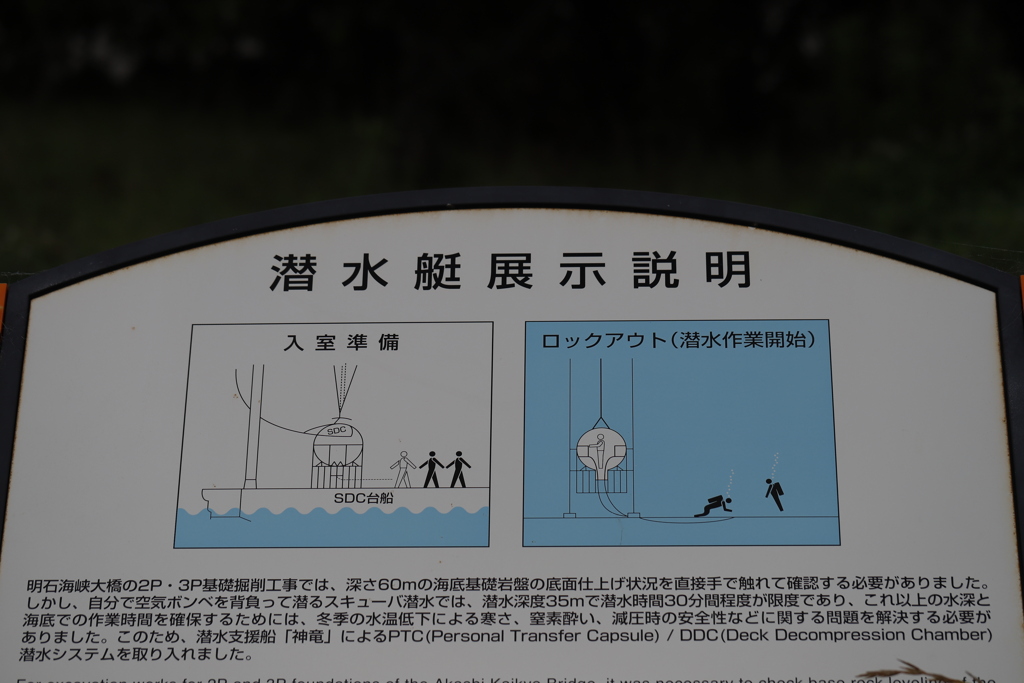 潜水艇説明