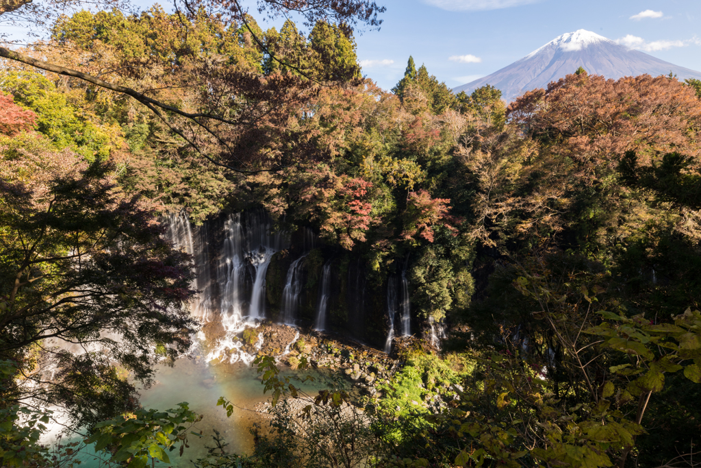 富士山恵みの滝