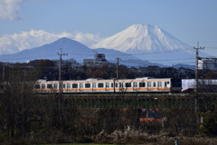 多摩川・富士山・中央線