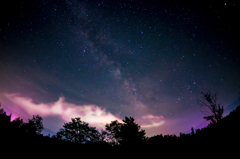 milkyway2