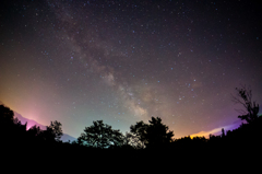 milkyway 