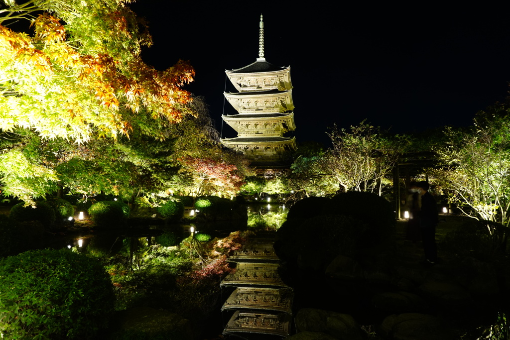 東寺