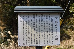 日坂宿　木戸跡