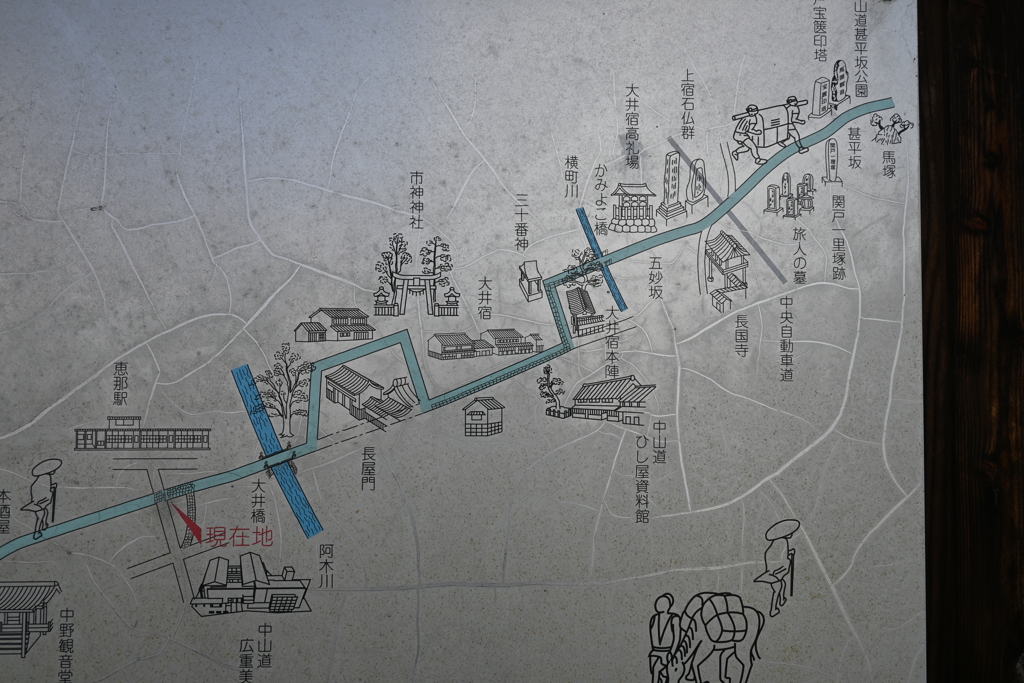 中山道（大井宿）