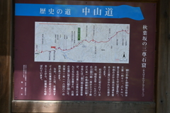 中山道（御嶽宿ー細久手宿）