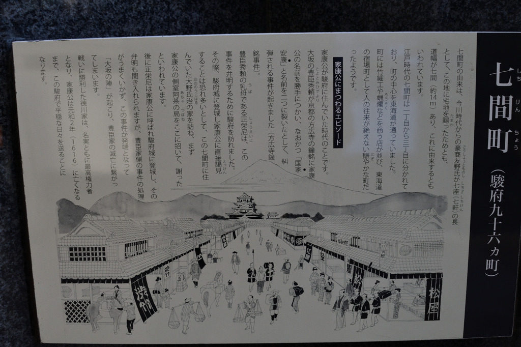 府中宿　案内