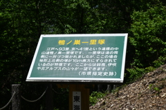 中山道（御嶽宿ー細久手宿）