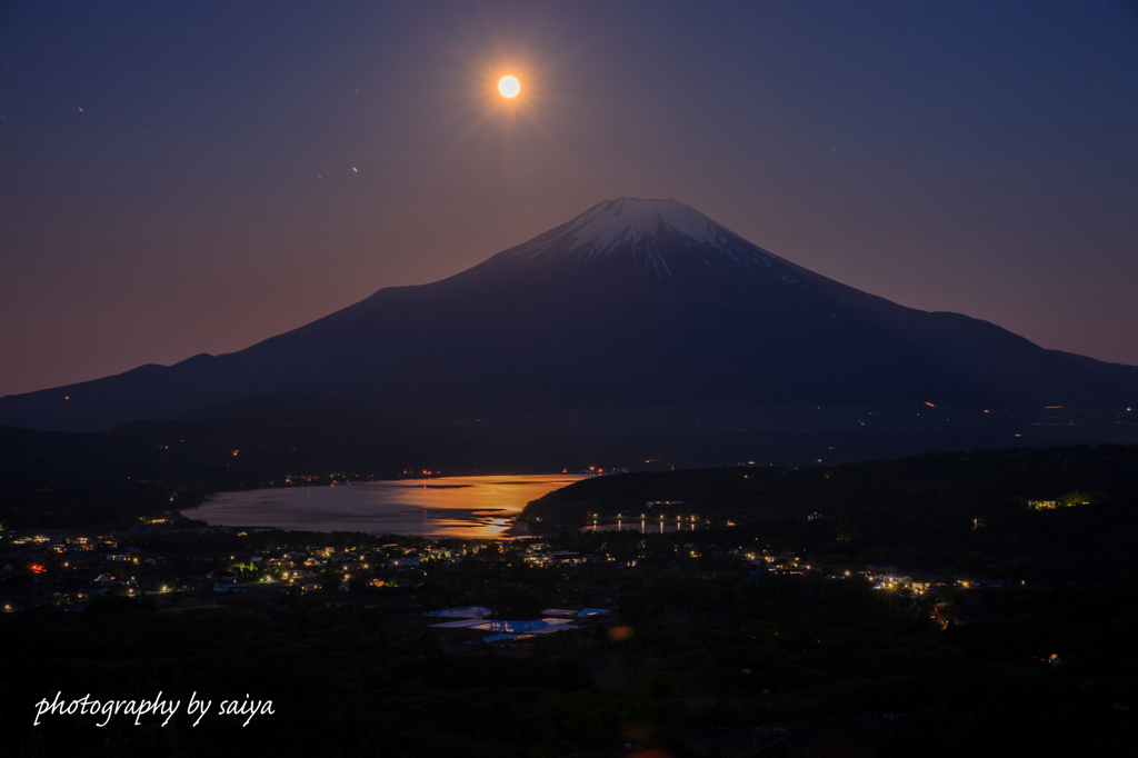 黄金の湖